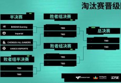 【资讯】成都AG与SV半决赛遭遇，白鲨与IMP首度交锋游戏攻略_手游下载