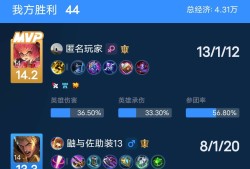 【交流】记录一下游戏攻略_手游下载