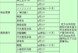 天涯明月刀名字可用符号，天涯明月刀手游名字可用符号