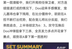【资讯】成都AG 1-2 CRH，裸装状态起伏较大，经验教训需要游戏攻略_手游下载