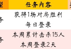 【资讯】轻雷隐隐初惊蛰，晴雅惊蛰玩偶全民放送！游戏攻略_手游下载