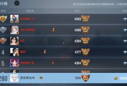 【搬砖资讯】开黑障碍游戏攻略_手游下载