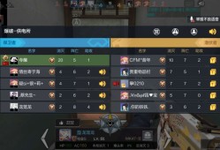给大家看看排位有多离谱，游戏攻略_手游下载