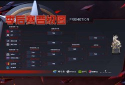 【资讯】磨练新人成为大趋势，AG十连胜难逢敌手游戏攻略_手游下载