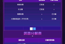 [闲聊] 试试水游戏攻略_手游下载