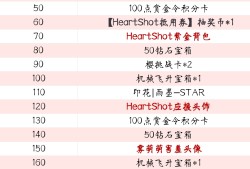 【搬砖资讯】HS周年企划预告，丰厚福利参与即送！游戏攻略_手游下载