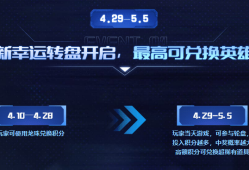 【搬砖资讯】4.29神枪节如约而至！游戏攻略_手游下载