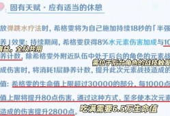 【原神】角色攻略，希格雯机制分析游戏攻略_手游下载