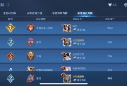 【交流】区冠战队招人，低要求高福利！游戏攻略_手游下载