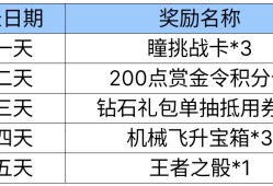 【资讯】探星者启航活动开启，超多福利相约星海！游戏攻略_手游下载