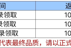 【资讯】全新蓄力近战来袭，大头锤-捣乱兔兔降临武器     转载游戏攻略_手游下载
