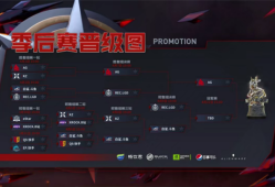 【搬砖资讯】R.LGD再度迎战白鲨，最后一张总决赛门票花落谁家？游戏攻略_手游下载