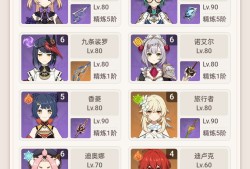 【交流】我这队伍都打不过12层游戏攻略_手游下载