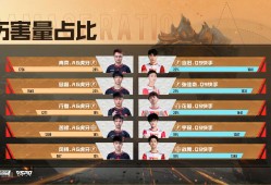 【资讯】遗憾止步四强，AG前路仍长游戏攻略_手游下载