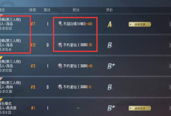 和平精英段位更新掉多少_和平精英段位一个赛季掉多少