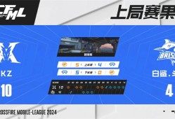 【资讯】气势如虹！KZ 3:0复仇BS晋级CFML S15总决赛游戏攻略_手游下载