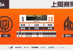 【资讯】成都AG 2：1 LGD，激战黄金加时!游戏攻略_手游下载