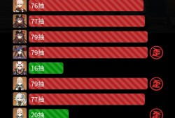 【交流】原神抽卡₍˄·͈༝·͈˄*₎◞ ̑̑游戏攻略_手游下载