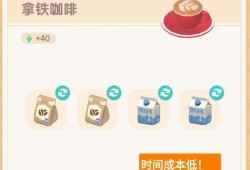 【快爆攻略】《心动小镇》各食物售价及利润一览游戏攻略_手游下载