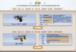 【搬砖资讯】刚枪节已开启！专属福利等你来拿！游戏攻略_手游下载