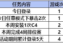 【资讯】免费燃烧弹白露煮茶上线！趣味接露水你发挥的怎么样？游戏攻略_手游下载