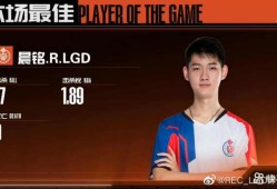 【资讯】无缘CFM绝影冠军杯总决赛，REC.LGD该做何调整走出游戏攻略_手游下载