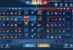 【交流】王者35星的局还有ELO，难怪这么多人摆烂游戏攻略_手游下载