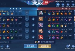 【王者女神】寻求人生的意义并不是得到快乐的关键游戏攻略_手游下载