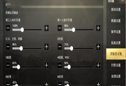 和平精英灵敏度压枪分享码，和平精英灵敏度压枪目前最稳不求人