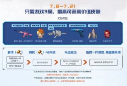 【图片】火线全明星嘉年华游戏攻略_手游下载