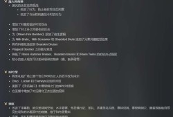 【端游推荐】恶意不息 v13440 中文（解压即玩）游戏攻略_手游下载