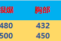 【攻略】跟着兔兔一起去大闹一场吧！      转载游戏攻略_手游下载