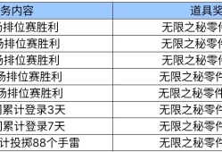 【图片】高爆手雷  无限游戏攻略_手游下载