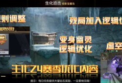 【资讯】生化Z4赛季强势来袭，这些优化点你get到了吗？游戏攻略_手游下载