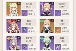 【原神讨论】帮我看看呗，是不是脸黑了游戏攻略_手游下载
