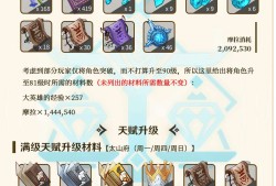 【原神周刊】内含剧情，慎入游戏攻略_手游下载
