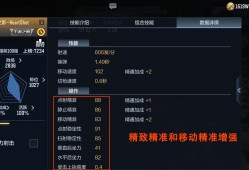 【资讯】AK系列全体增强，全新四投掷套装等你体验     转载游戏攻略_手游下载