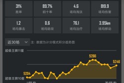 微信区有没有车队游戏攻略_手游下载