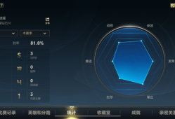 【交流】上分利器：图奇游戏攻略_手游下载