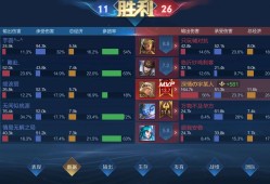发育路终于站起来了游戏攻略_手游下载