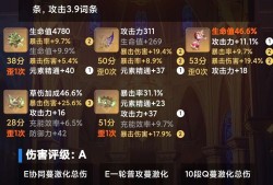 【交流】然后怎么养૧(●´৺`●)૭游戏攻略_手游下载
