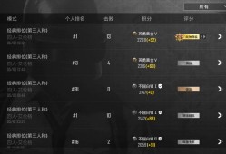 【闲聊】刺激战场国际服游戏攻略_手游下载
