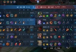 【交流】真的好累啊游戏攻略_手游下载