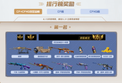 【资讯】黑金名片、极品奖励等你来拿     转载游戏攻略_手游下载