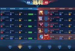 鲁班，我真的控制不住我的手游戏攻略_手游下载