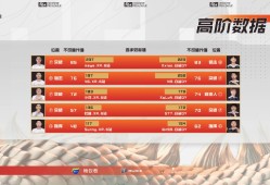 【搬砖资讯】游戏攻略_手游下载