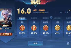【交流】呵（不屑）游戏攻略_手游下载