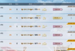 【交流】真的累了家人们游戏攻略_手游下载