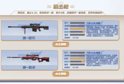 【攻略】火线刚枪节，刚枪节已开启！专属福利等你来拿！游戏攻略_手游下载