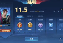 【王者女神】开心这种事，自己买单比较容易实现游戏攻略_手游下载
